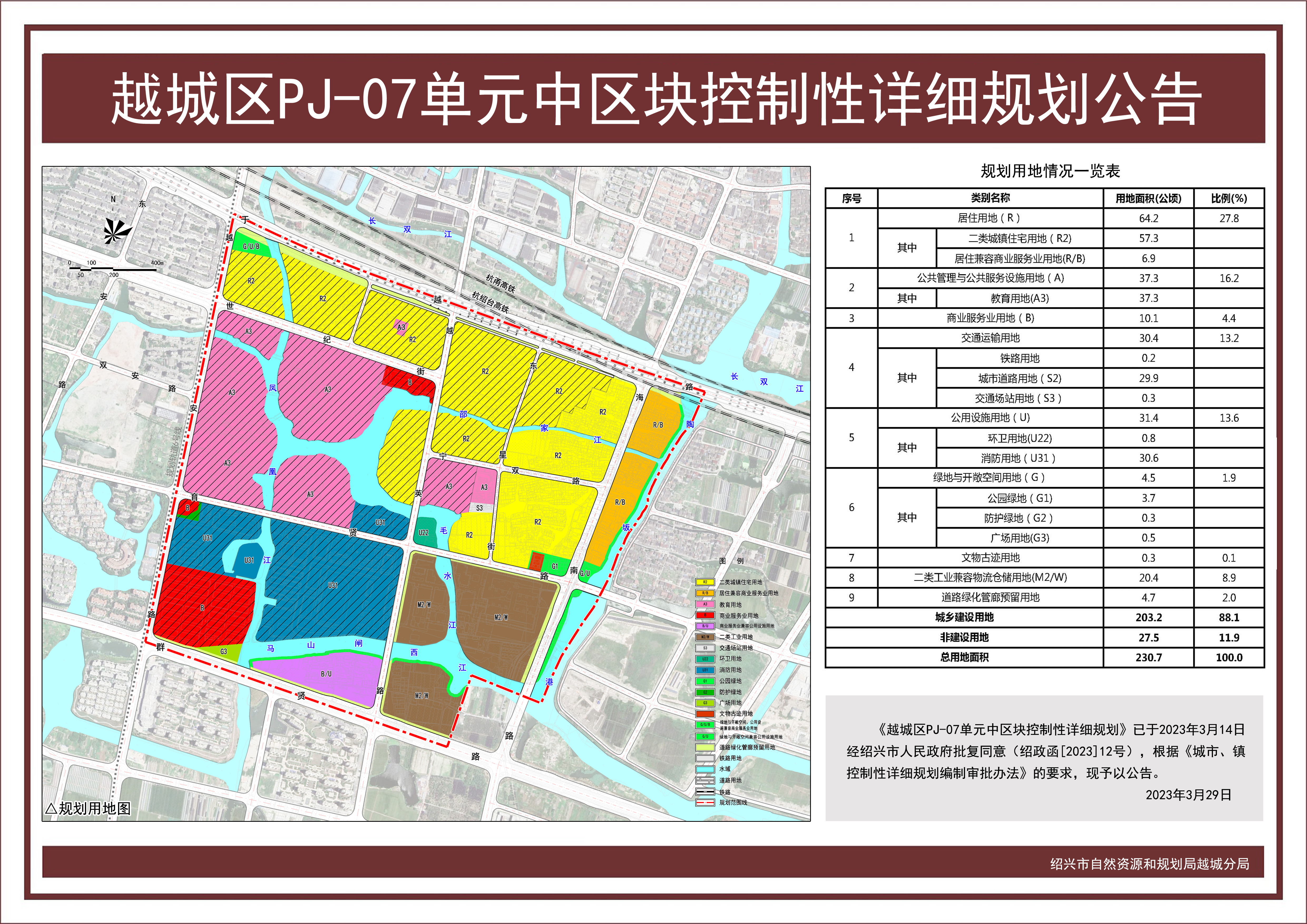 越城区PJ-07单元中区块控制性详细规划公示